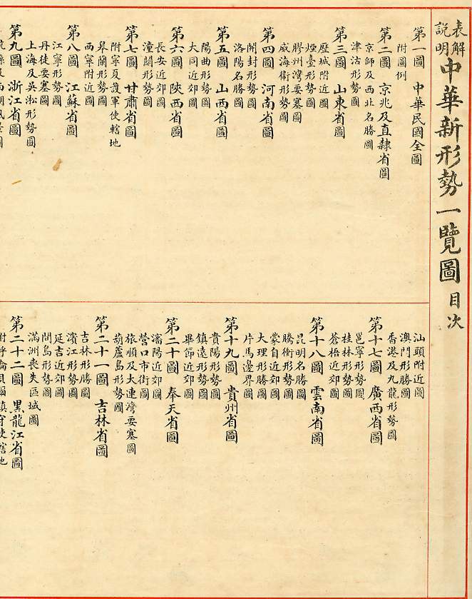 目录